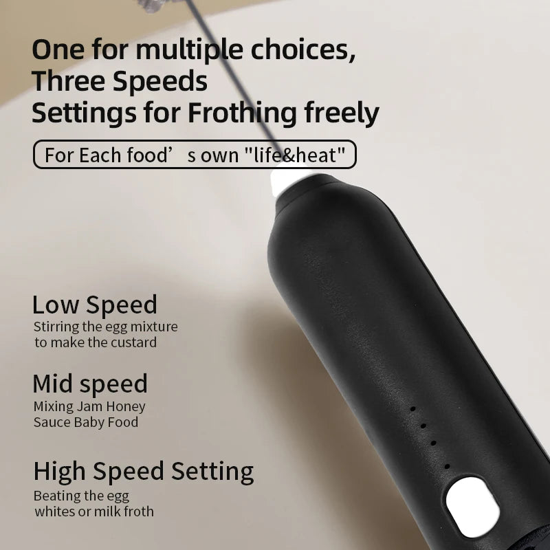 Electric Milk Frother & Egg Beater – Wireless, USB-C