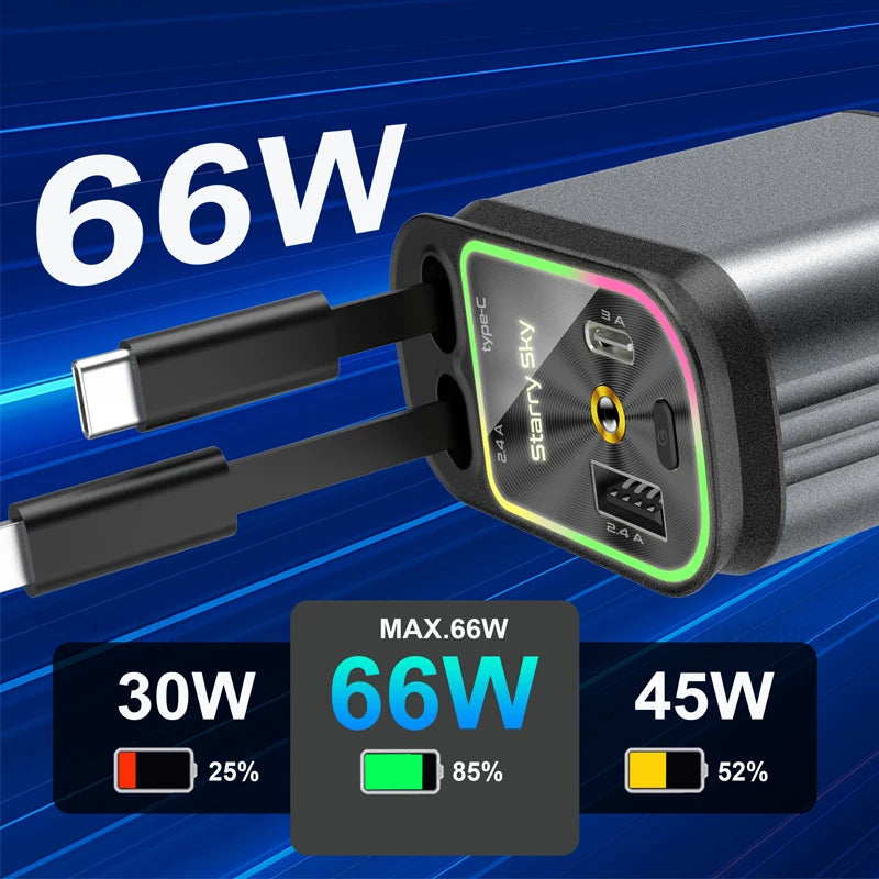 120W 4-in-1 Retractable Car Charger with Starlight Roof – USB & PD30W